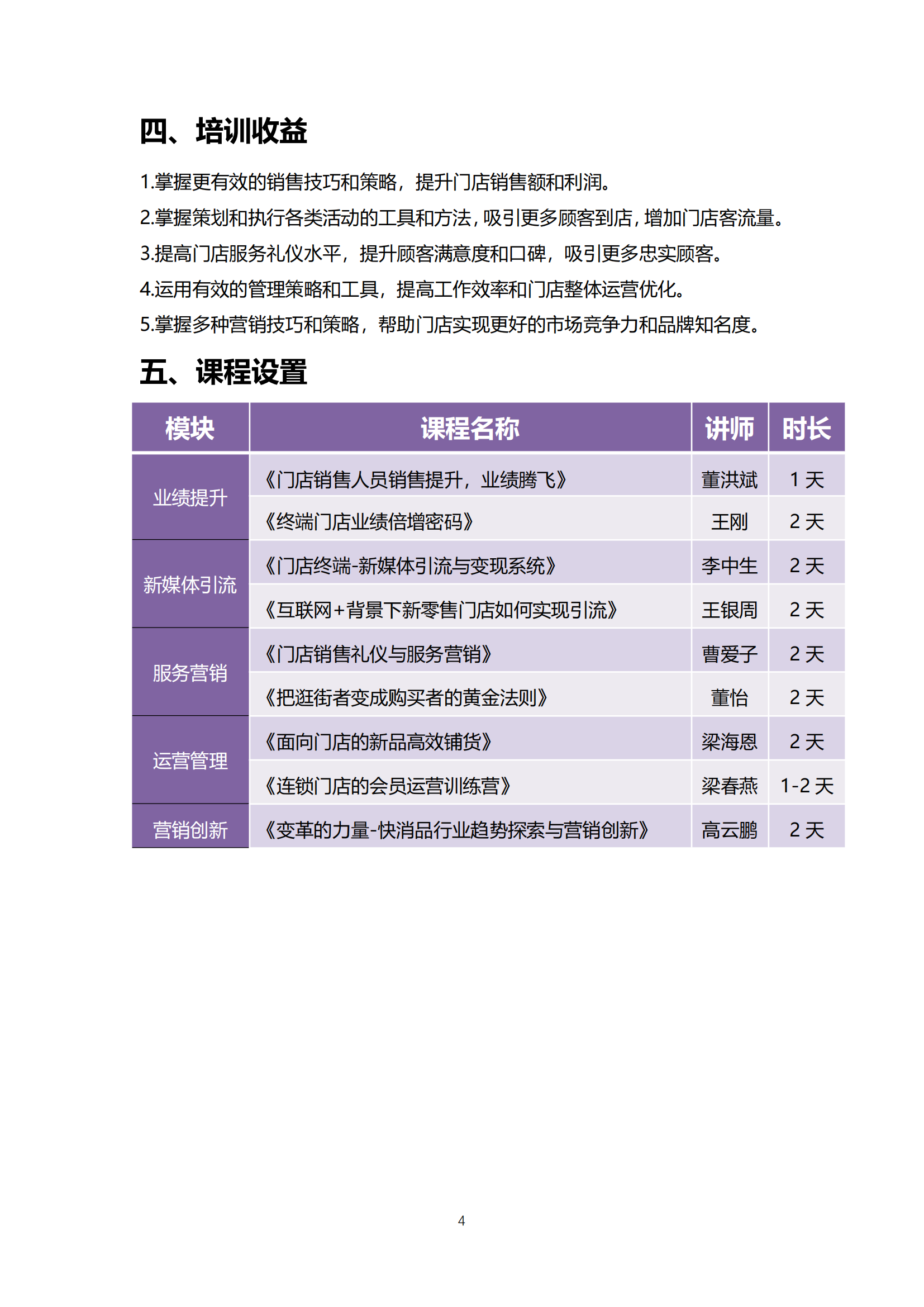 19-门店营销系统培养方案_03.png