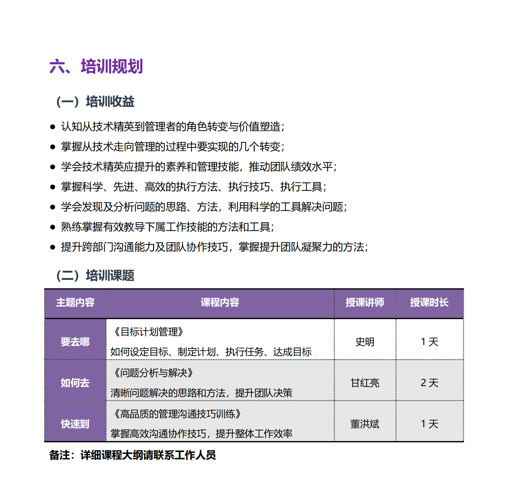 7-跃雁计划—从技术走向管理系统培训方案_05.png