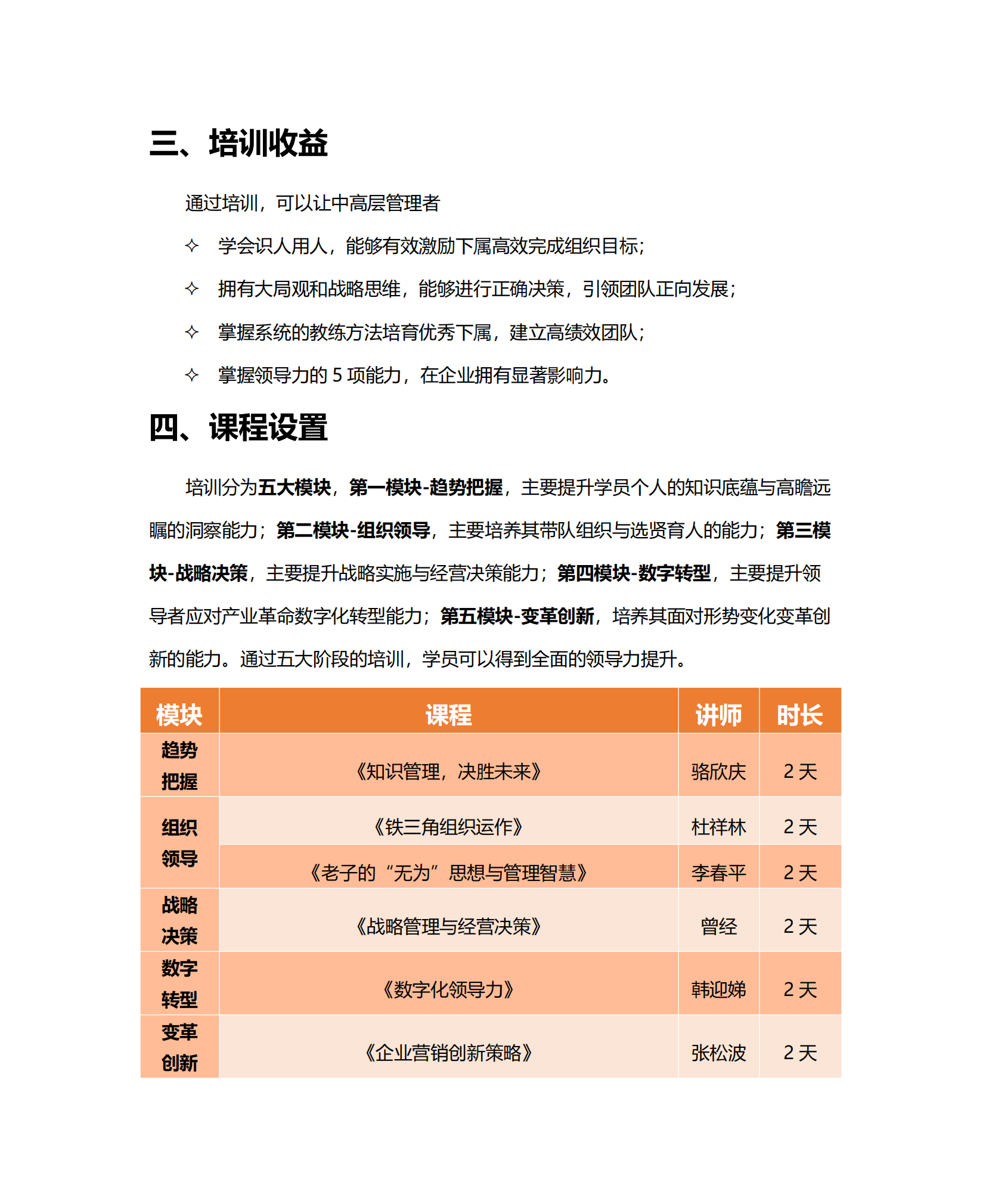 6-领雁计划—高层管理干部系统培养方案_03.png
