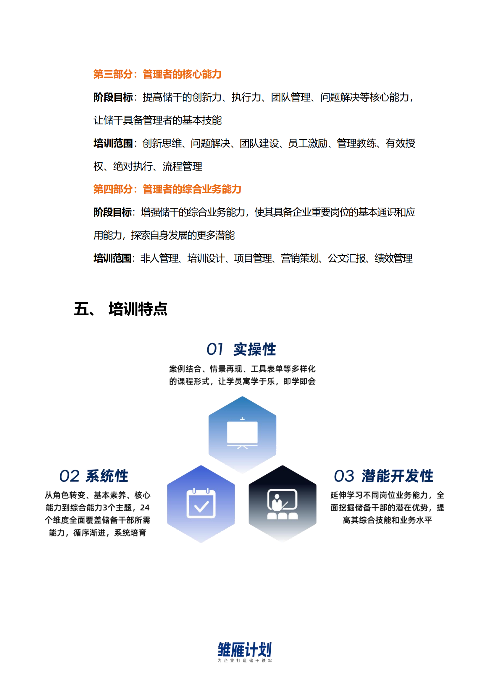 3-雏雁计划—储备干部系统培养计划（外部版）-0524_04.png