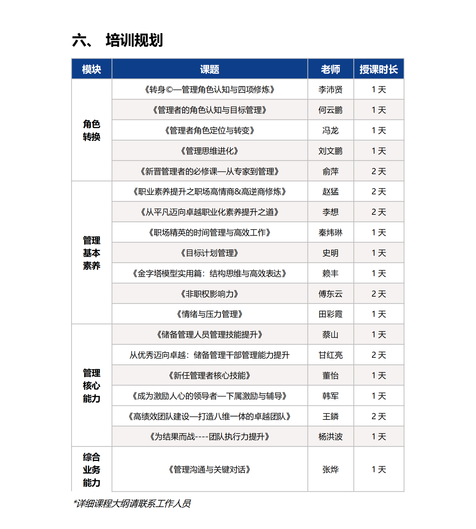 3-雏雁计划—储备干部系统培养计划（外部版）-0524_05.png